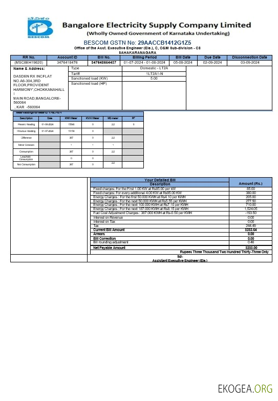 INDE Modèle Word et PDF de facture de services publics d'entreprise BESCOM các trang đã xóa